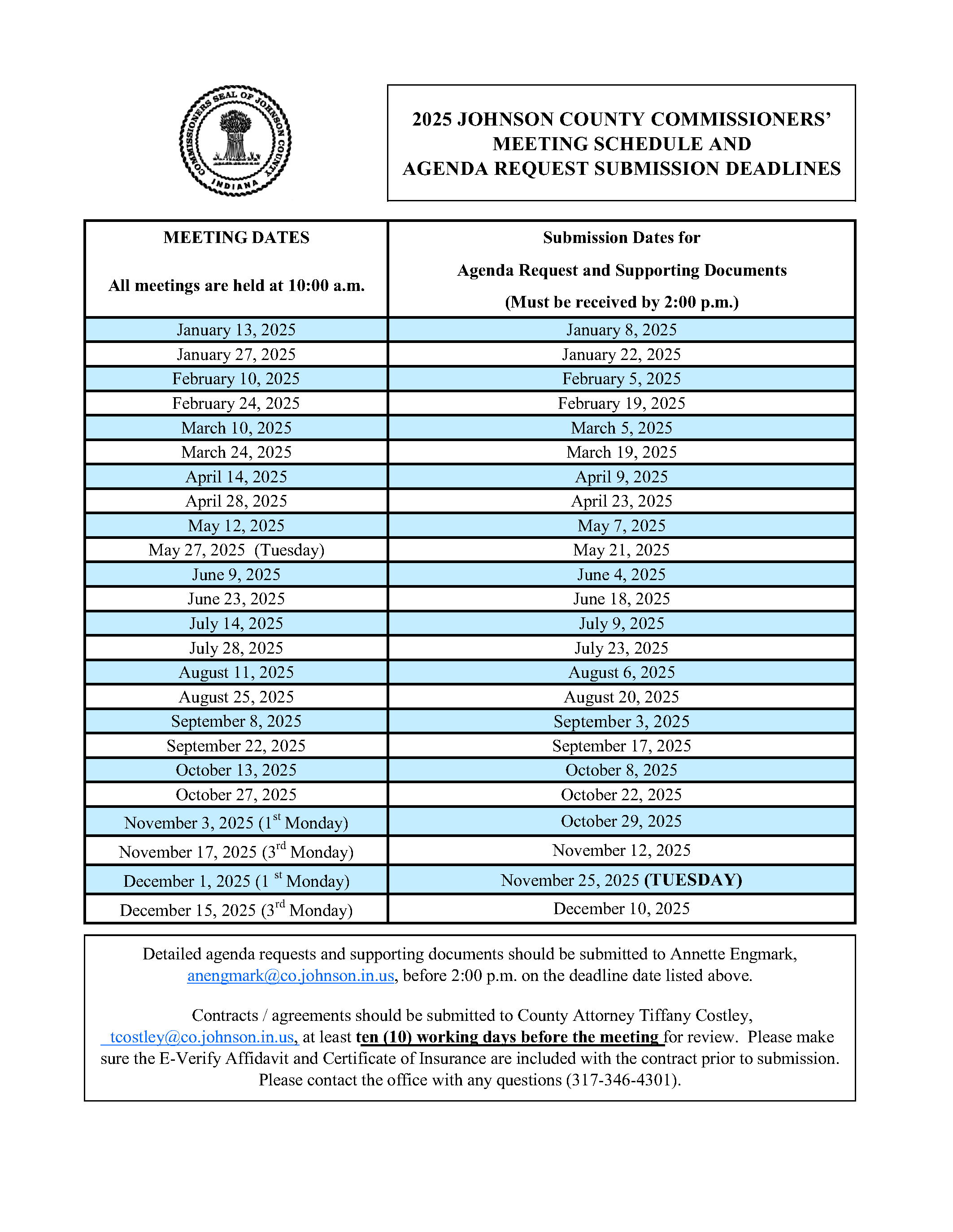 2025 BOC Meeting Schedule